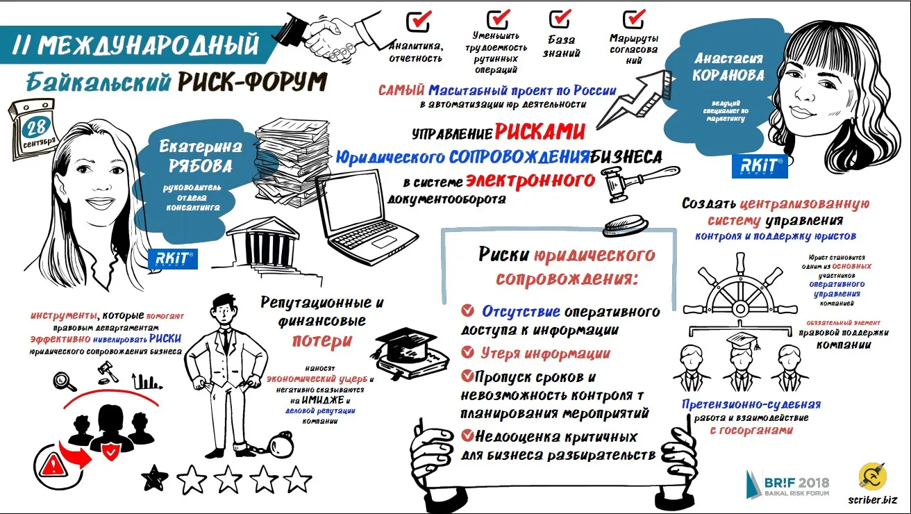 27-29 сентября компания РКИТ приняла участие в Байкальском Риск-форуме