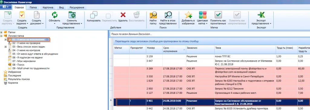 Список задач в service desk, отслеживание всех заявок
