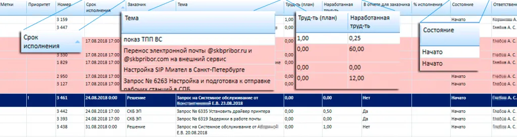 Задачи сисадмина расширенные