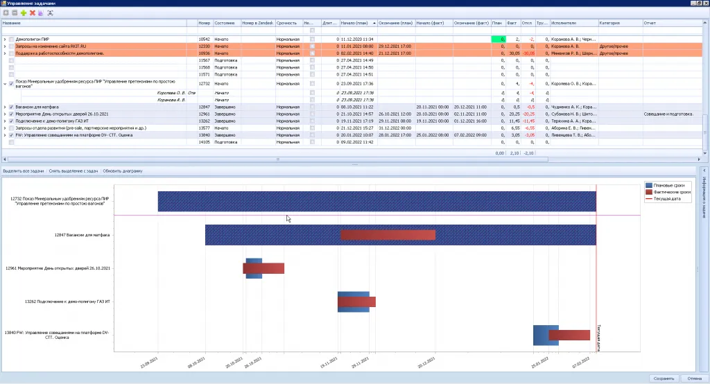 Диагр Ганта.png
