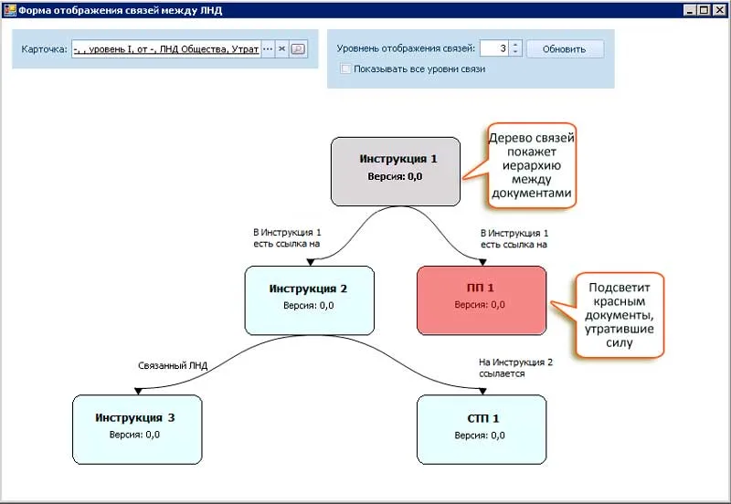 derevo-svyazey.jpg derevo-svyazey.jpg