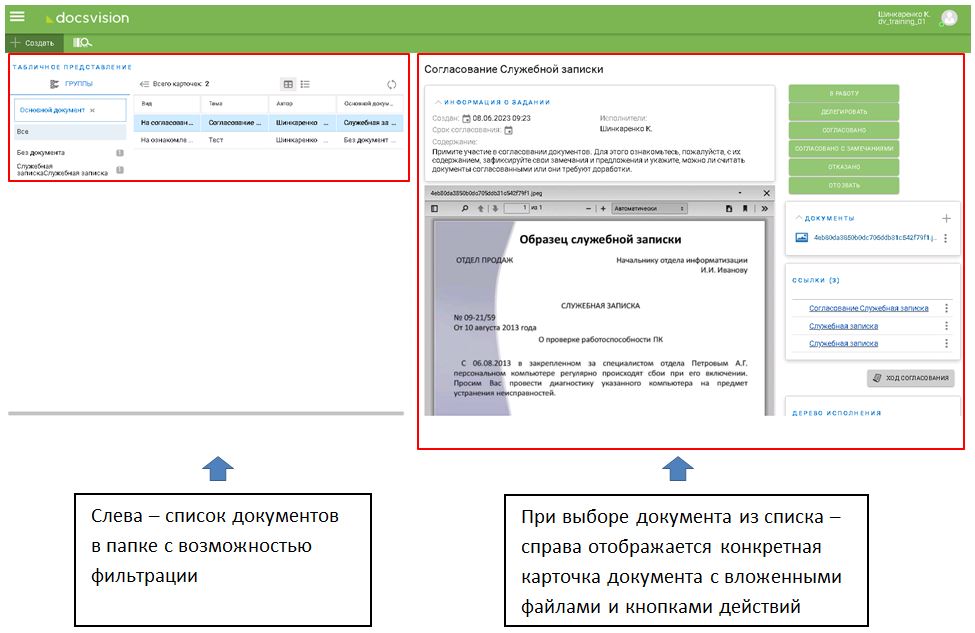 Контрол Дашборд — система быстрого управление документами и задачами